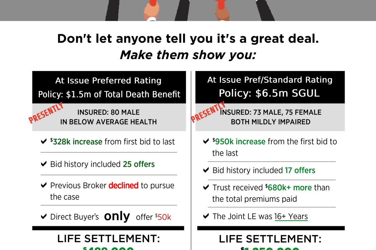 Selling your insurance policy
